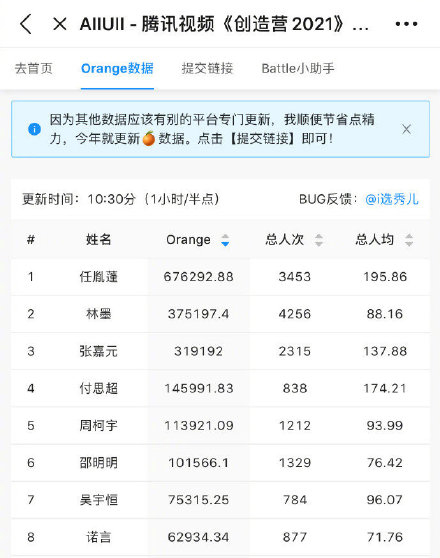 亚特兰大与上海的对决：无期待但志在胜利